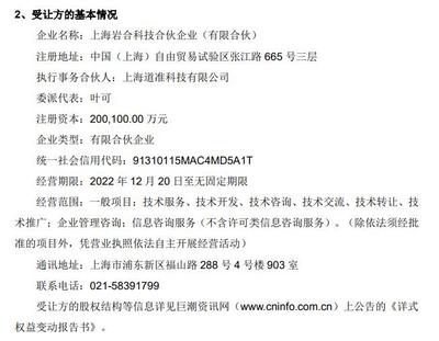 二三四五漲停引關注 上海巖合高溢價入主，技術轉讓背后的資本布局